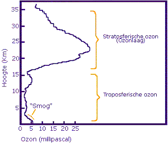 afb04