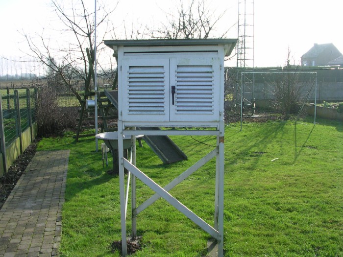 Weerstation